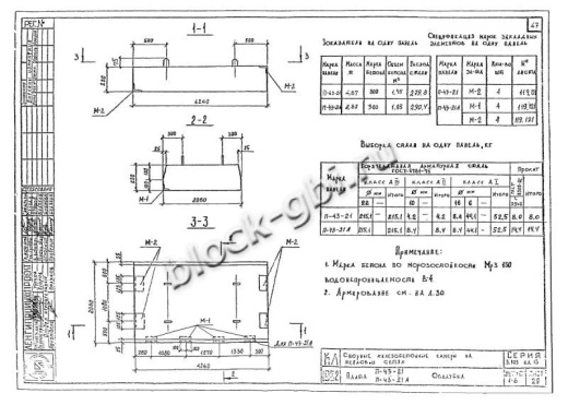 Плита перекрытия камеры футерованная П 43-21-фут Плита перекрытия камеры футерованная П 43-21-фут