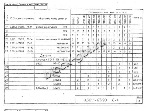 Балка мостовая Б 1.165-3