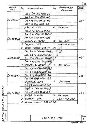 Свая СНпр 140.30 Свая СНпр 140.30