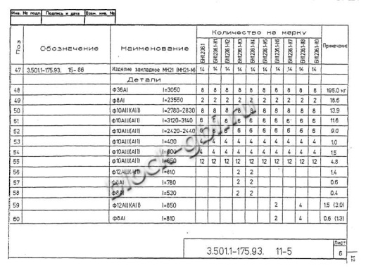 Балка мостовая БН 1.236.1-К3 Балка мостовая БН 1.236.1-К3