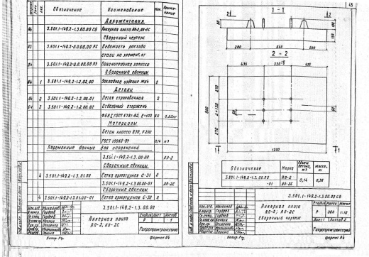 Анкерная плита АП-2С