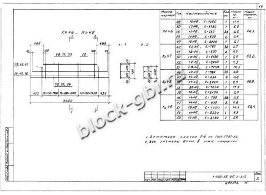 Ригель ИБ26пр-2 Ригель ИБ26пр-2