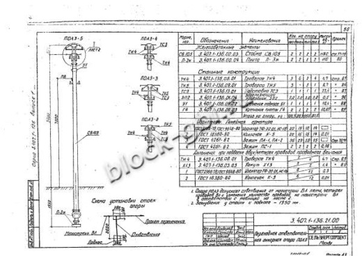 Переходная ответвительная анкерная опора ПОА3