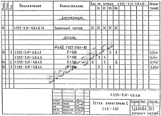 Опорная подушка ОП 4.4-Т