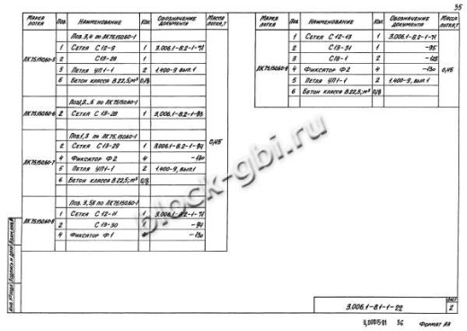 Лоток ЛК 75.150.60-9