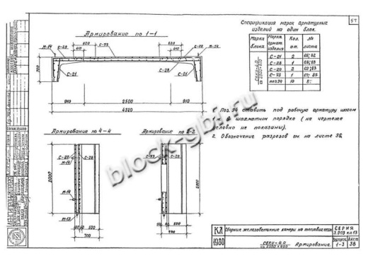 Средний блок камеры тепловой СБКУ 4.0 2500х800 Средний блок камеры тепловой СБКУ 4.0 2500х800