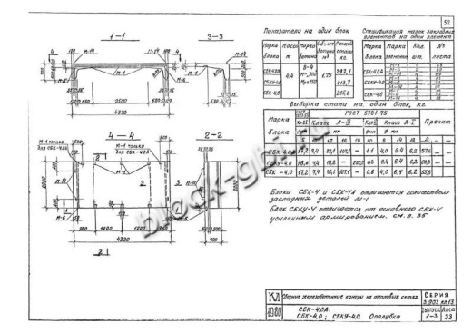 Средний блок камеры тепловой СБКУ 4.0