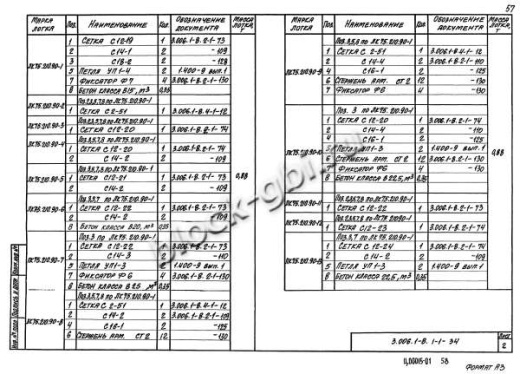 Лоток ЛК 75.210.90-13