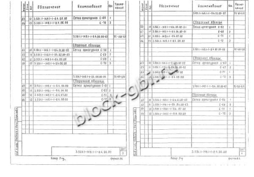 Фундамент ТС-120-3,5С Фундамент ТС-120-3,5С