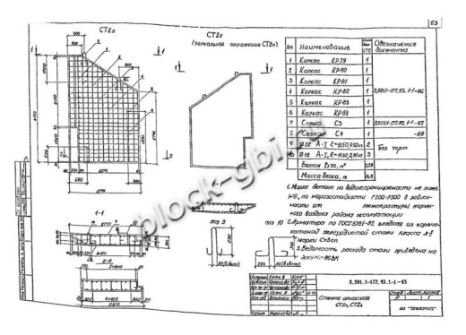 Стенки откосные СТ2п Стенки откосные СТ2п