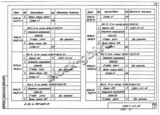 Плита ПК 56.15-16
