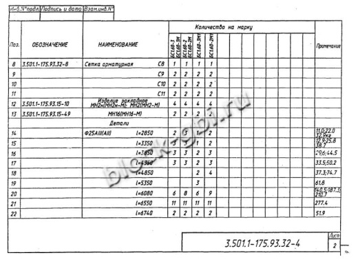 Балка мостовая БС 1.60-2
