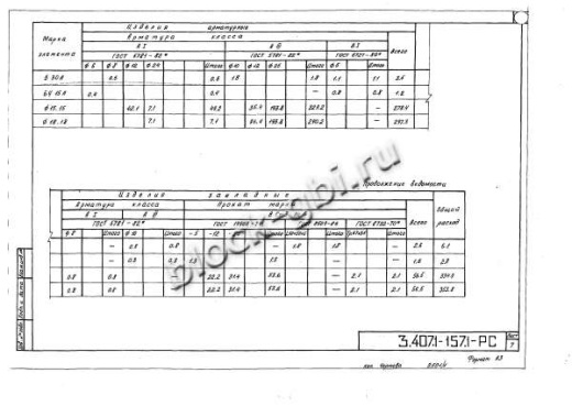 Брусок Б 30А