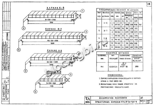 Диафрагма жесткости ВЦ-57-15