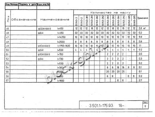 Балка мостовая Б 1.143-3К5 Балка мостовая Б 1.143-3К5
