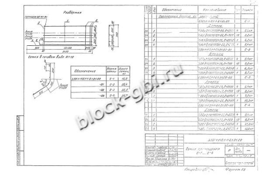 Фундамент ТСУ-60-3,5 Фундамент ТСУ-60-3,5