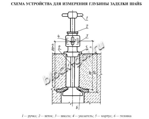 Шпала Ш 3 Шпала Ш 3