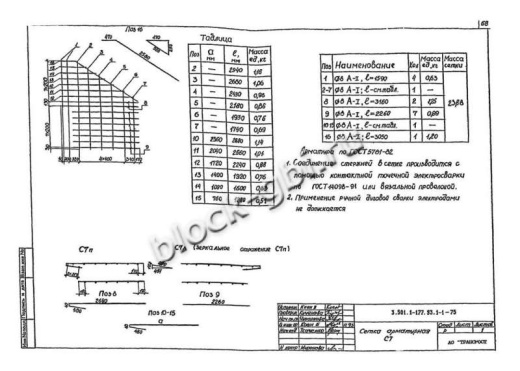 Стенки откосные СТ4п Стенки откосные СТ4п