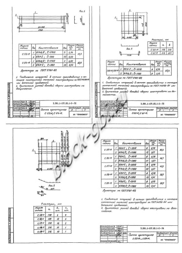 Стенка откосная СТ2пл-400М Стенка откосная СТ2пл-400М