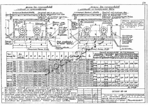 Лотковое днище ЛД-10у Лотковое днище ЛД-10у