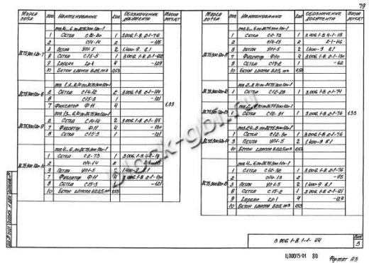 Лоток ЛК 75.300.120-15