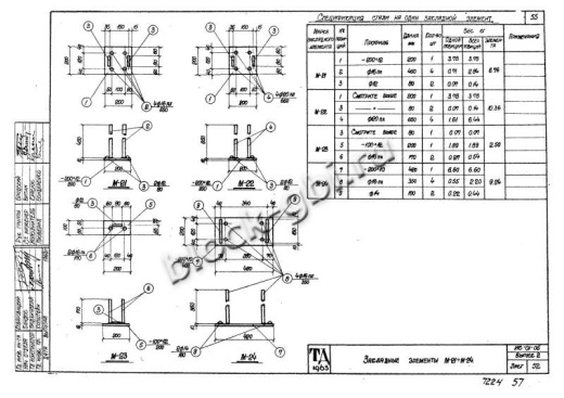 Уширение тоннеля УТ-24 Уширение тоннеля УТ-24