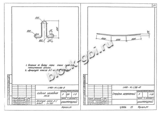 Прогон 1ПН-2 А-IV Прогон 1ПН-2 А-IV