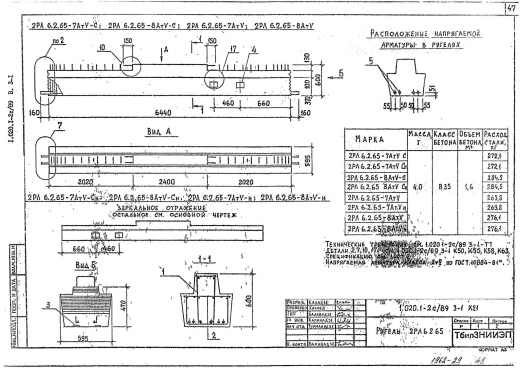Ригель 2РЛ 6.2.65-7 АтV-С