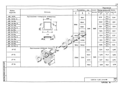 Лестничная опорная рама ЛР 14 Лестничная опорная рама ЛР 14