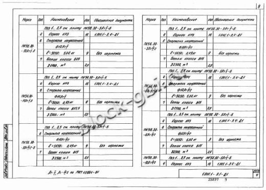 Плита ПК 56.30-14
