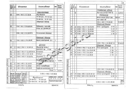 Фундамент ТС-120-3,5С Фундамент ТС-120-3,5С