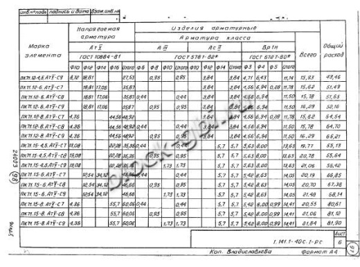 Плита 1ПК 71.12-8