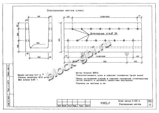 Лоток междупутный БЛ-05 Лоток междупутный БЛ-05