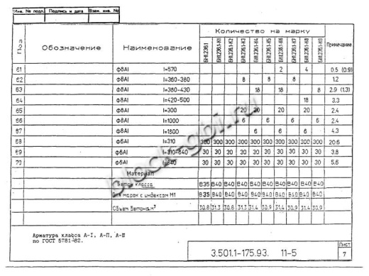 Балка мостовая БН 1.236.1-К3 Балка мостовая БН 1.236.1-К3