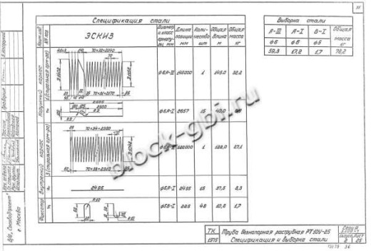 Труба РТ 10У-25 Труба РТ 10У-25