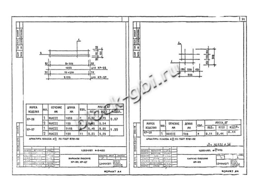 Диафрагма жесткости 1ДПК 56.33л Диафрагма жесткости 1ДПК 56.33л