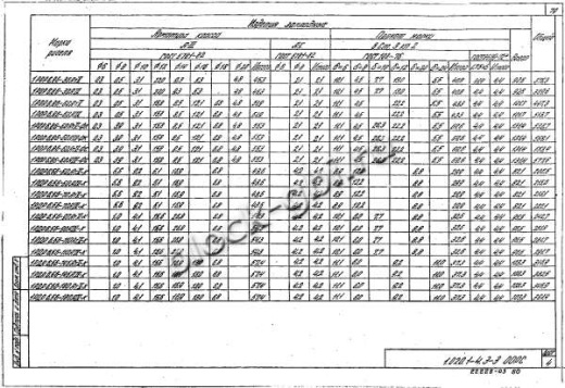 Ригель 1РДР 6.56-К