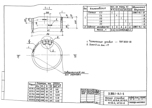 Кольцо КС 15.6 Кольцо КС 15.6