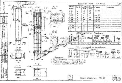 Фундамент ФСС2-4