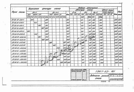 Плита ПК 68.15-10