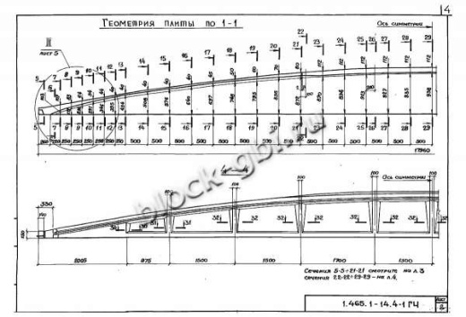 Плита-оболочка 3КЖС 18Ф-11