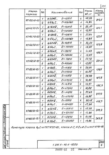 Свая С 160.40-12.1у