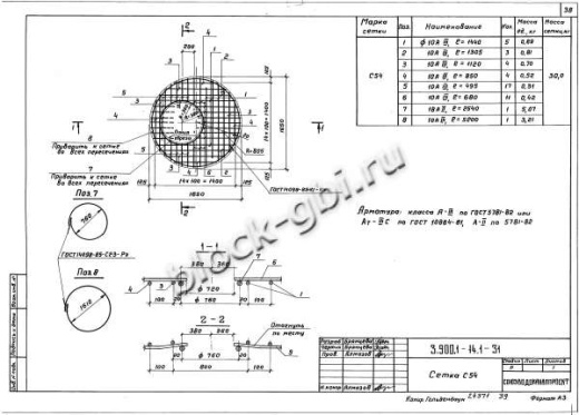 Плита 2ПП15-2 Плита 2ПП15-2