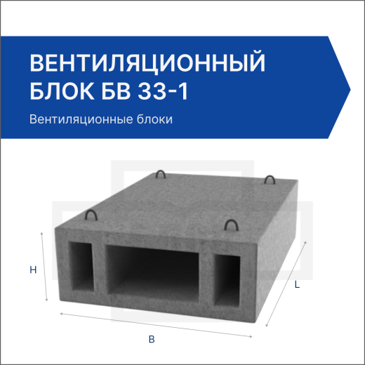 Вентиляционный блок БВ 33-1