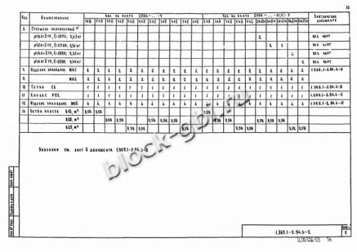 Плита 2ПВ 6-6