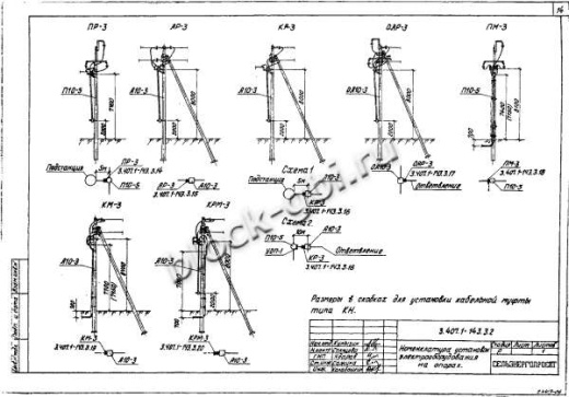 Стойка СВ 110-3.5