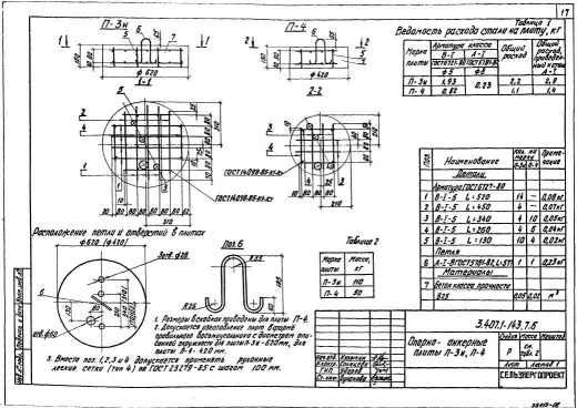 Плита П-3и опорно анкерная Плита П-3и опорно анкерная