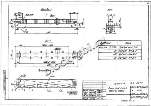 Ригель 1РДР 6.86-Д