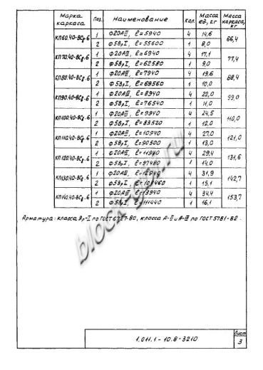 Свая С 60.40-ВСв.6 Свая С 60.40-ВСв.6