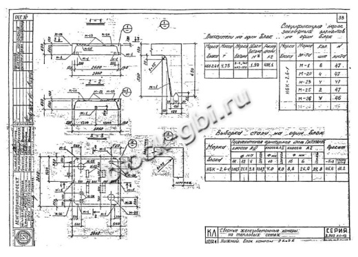 Камера тепловая футерованная ТК 2.6-2.6-4-фут Камера тепловая футерованная ТК 2.6-2.6-4-фут